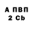КЕТАМИН VHQ Jonathan Angieri
